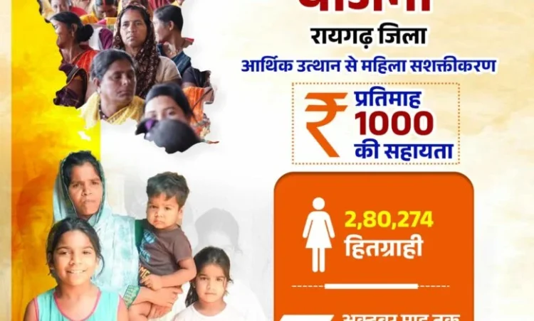Top News In Raigarh: महिलाओं के जीवन में आया बदलाव, हर महीने एक हजार रुपए बन रहा आत्मनिर्भरता का आधार