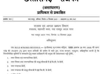 Chhattisgarh latest news: छत्तीसगढ़ सरकार का बड़ा फैसला, अब कृषि भूमि पर घर बनाने के लिए अब नहीं कराना होगा डायवर्सन