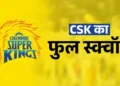 IPL 2026 CSK Full Squad: IPL 2026 के लिए CSK का पूरा स्क्वाड तैयार, प्रशांत वीर-कार्तिक शर्मा बने सबसे महंगे खिलाड़ी