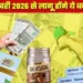 New Year 2026 Rules Change: कल से बदल जाएंगे ये दस बड़े नियम; आपकी जेब पर क्या होगा असर