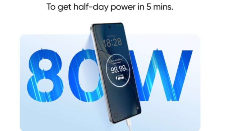 Smart phone: भारत में एंट्री करने वाला Realme P4 Power। 10,001mAh की दमदार बैटरी के साथ।