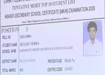 Chhattisgarh Board Results: छत्तीसगढ़ 12वीं बोर्ड में जिज्ञासु वर्मा ने किया टॉप, हासिल किए 98.60% मार्क्स, देखें टॉपर्स लिस्ट
