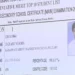 Chhattisgarh Board Results: छत्तीसगढ़ 12वीं बोर्ड में जिज्ञासु वर्मा ने किया टॉप, हासिल किए 98.60% मार्क्स, देखें टॉपर्स लिस्ट