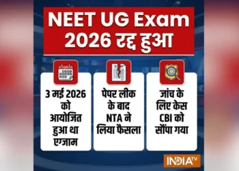 NEET Exam Cancelled: नीट यूजी 2026 की परीक्षा रद्द की गई, 3 मई को हुई थी आयोजित, पेपर लीक के बाद NTA ने लिया फैसला