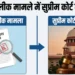 NEET पेपर लीक मामला: SC ने NTA को लगाई फटकार, बोला एनटीए-2027 से CBT मोड में होंगी परीक्षाएं
