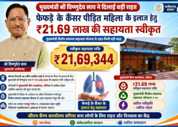 मुख्यमंत्री श्री विष्णुदेव साय ने कैंसर पीड़ित महिला के उपचार हेतु स्वीकृत की 21.69 लाख रुपये की सहायता