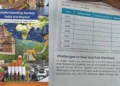NCERT ने कक्षा-9 के सिलेबस में शामिल किया SIR और EC, ‘बेमिसाल’ चुनावी प्रक्रिया के बारे में पढ़ेंगे स्टूडेंट्स
