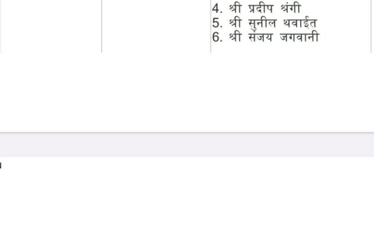 Raigarh News: लंबा इंतजार खत्म: रायगढ़ नगर निगम के लिए 8 एल्डरमैन नियुक्त, शासन का आदेश जारी