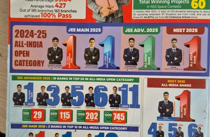 Raigarh News : निजी स्कूलों की मनमानी पर जिला प्रशासन सख्त, खरसिया के चैतन्य टेक्नो स्कूल के विरुद्ध हुई बड़ी कार्यवाही