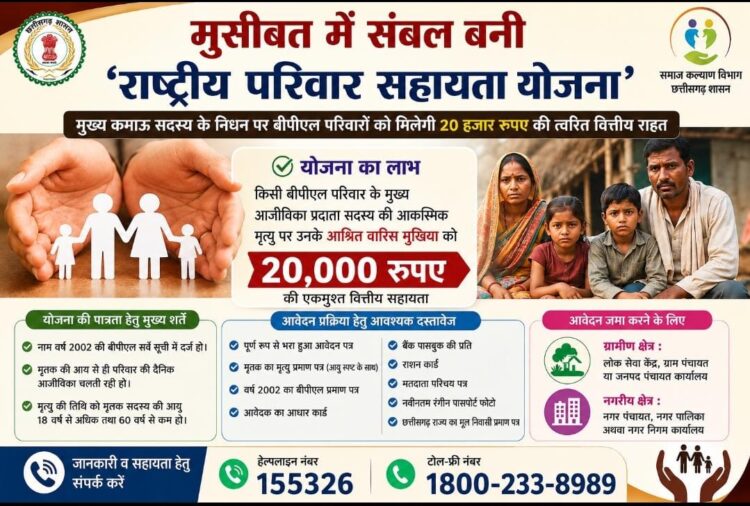 मुसीबत में संबल बनी राष्ट्रीय परिवार सहायता योजना