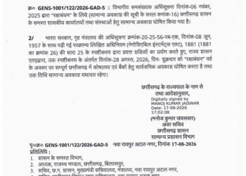 Chhattisgarh news: छत्तीसगढ़ में इस दिन सार्वजनिक छुट्टी का ऐलान, बंद रहेगी सभी स्कूल-कॉलेज और सरकारी दफ्तरें