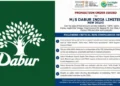 Dabur India Ltd: डाबर इंडिया की बढ़ी मुश्किलें! ‘100%’ दावे वाले शहद, घी, तेल आदि प्रोडक्ट्स पर FSSAI की रोक