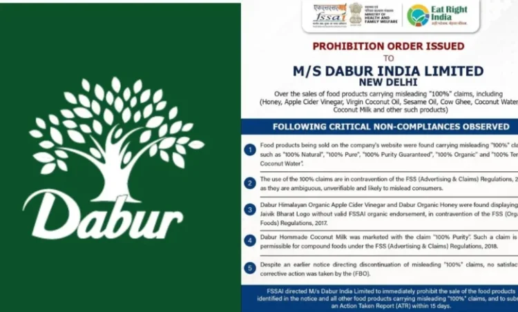 Dabur India Ltd: डाबर इंडिया की बढ़ी मुश्किलें! ‘100%’ दावे वाले शहद, घी, तेल आदि प्रोडक्ट्स पर FSSAI की रोक