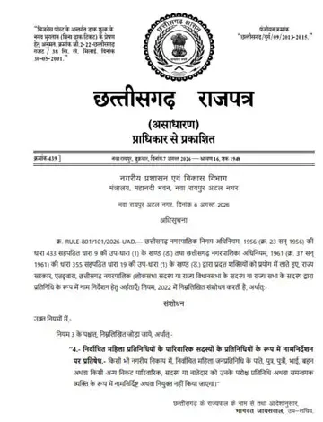 Chhattisgarh news: छत्तीसगढ़ में पार्षद पति-पुत्र की भूमिका खत्म, सरकार ने जारी किया नया आदेश